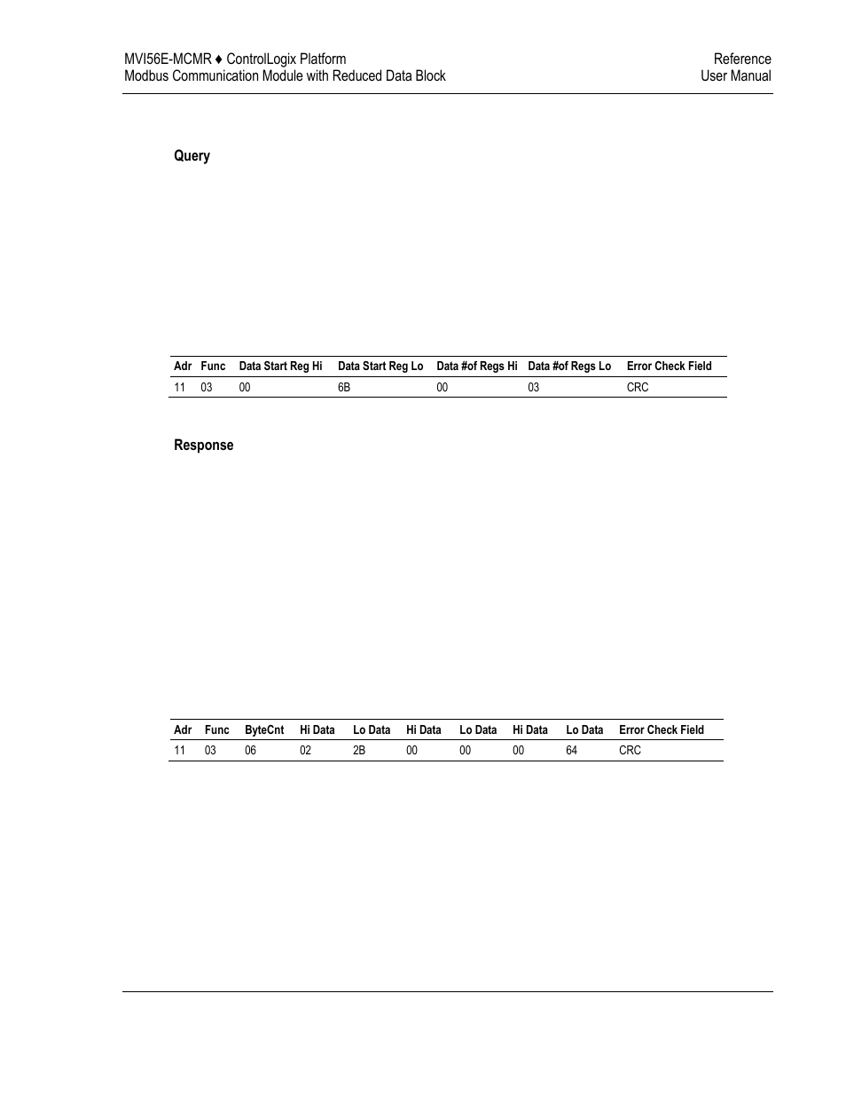 ProSoft Technology MVI56E-MCMR User Manual | Page 183 / 225