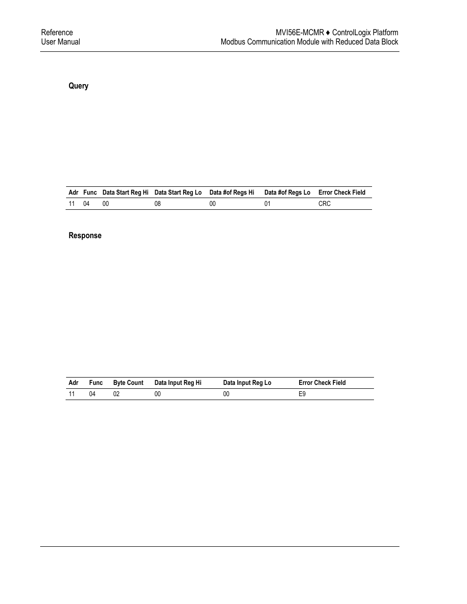 ProSoft Technology MVI56E-MCMR User Manual | Page 184 / 225