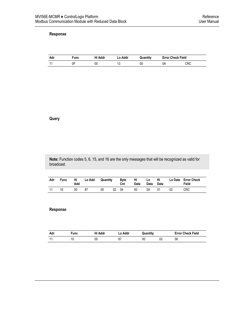 ProSoft Technology MVI56E-MCMR User Manual | Page 189 / 225