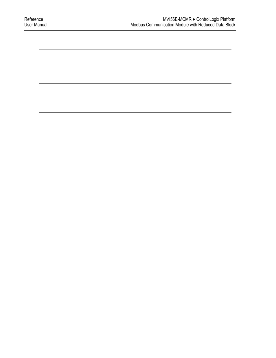 ProSoft Technology MVI56E-MCMR User Manual | Page 192 / 225