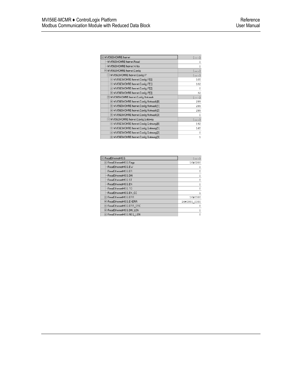 ProSoft Technology MVI56E-MCMR User Manual | Page 199 / 225