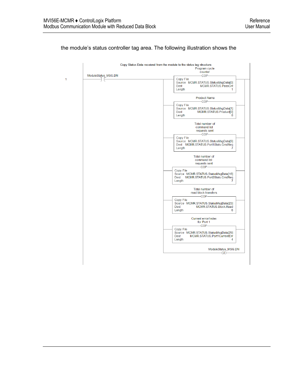 ProSoft Technology MVI56E-MCMR User Manual | Page 209 / 225