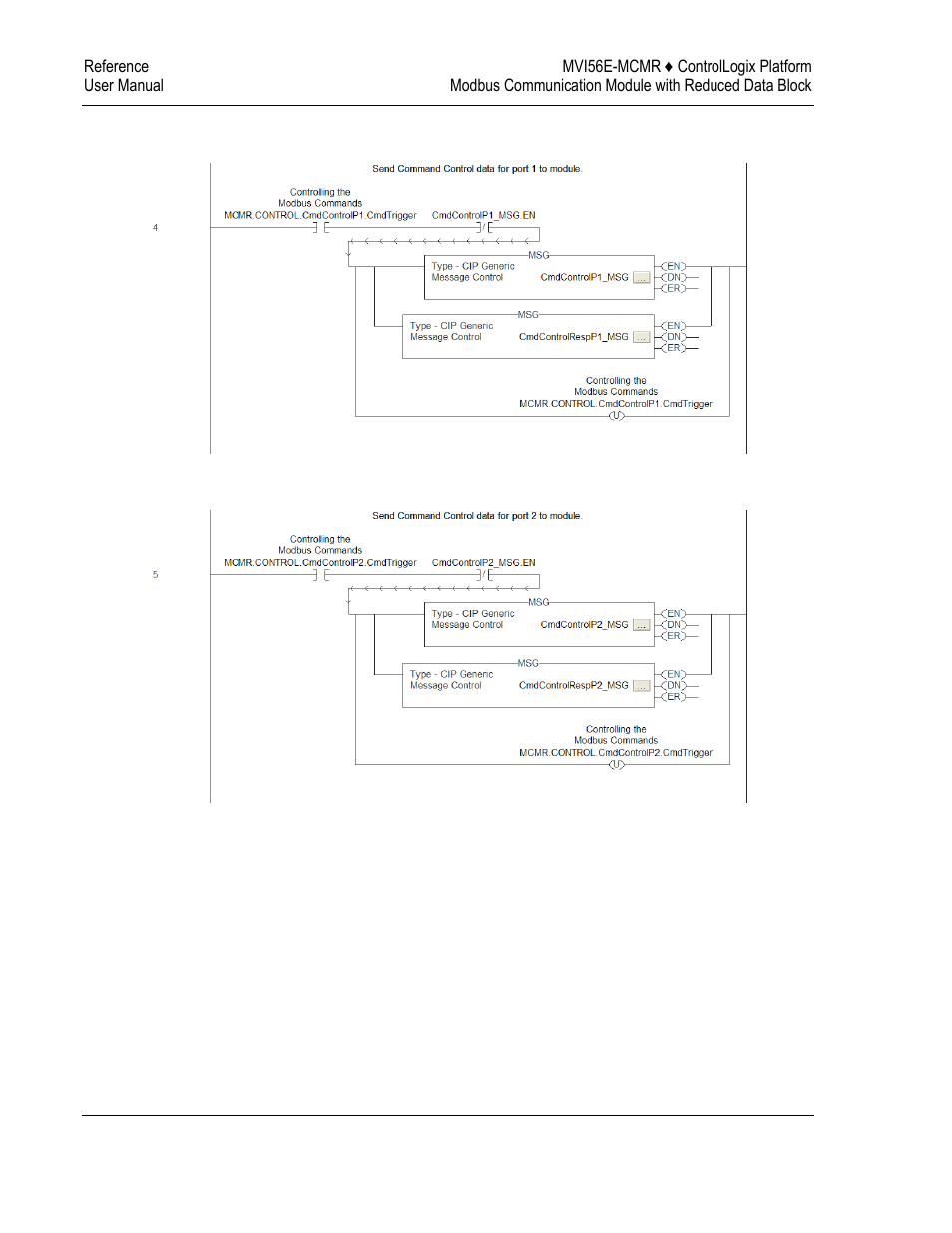 ProSoft Technology MVI56E-MCMR User Manual | Page 212 / 225