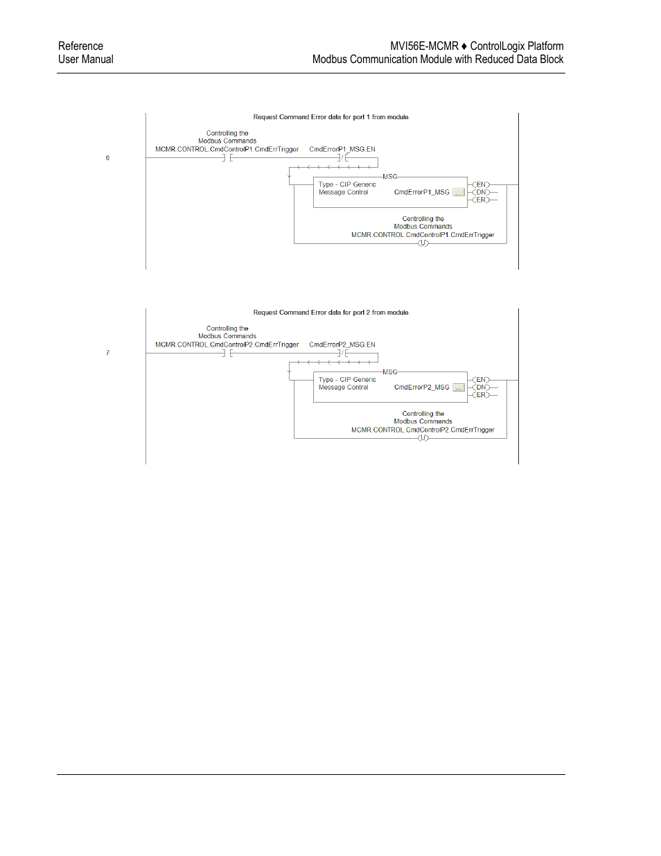 ProSoft Technology MVI56E-MCMR User Manual | Page 214 / 225
