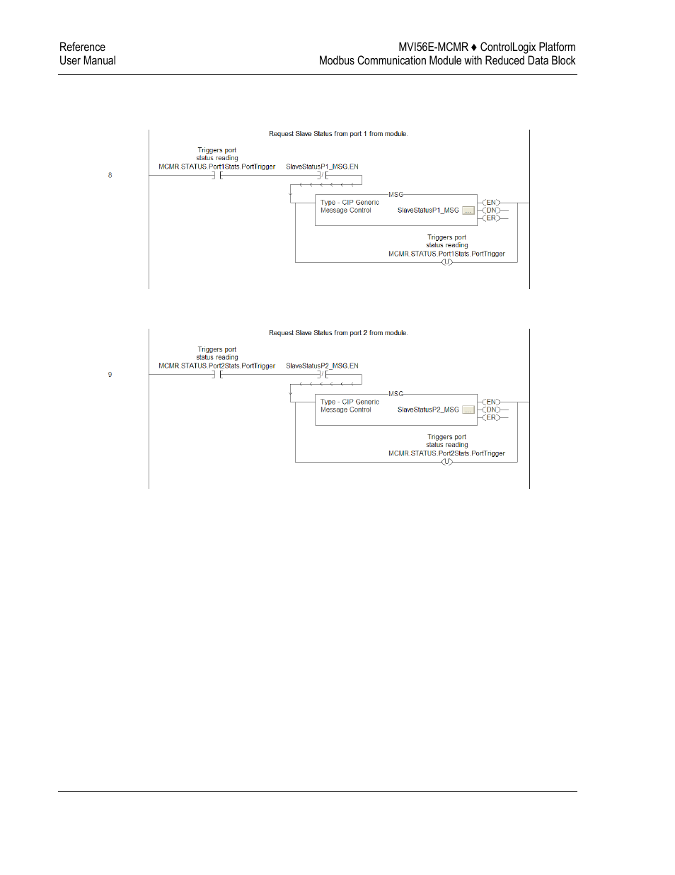 ProSoft Technology MVI56E-MCMR User Manual | Page 216 / 225