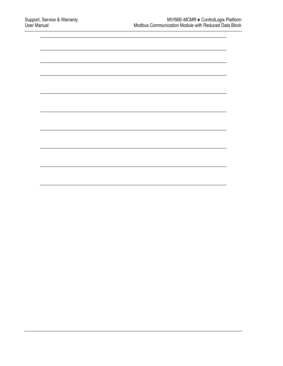 ProSoft Technology MVI56E-MCMR User Manual | Page 220 / 225