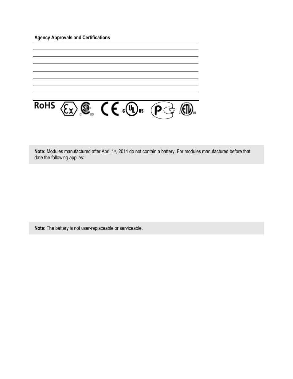 ProSoft Technology MVI56E-MCMR User Manual | Page 4 / 225
