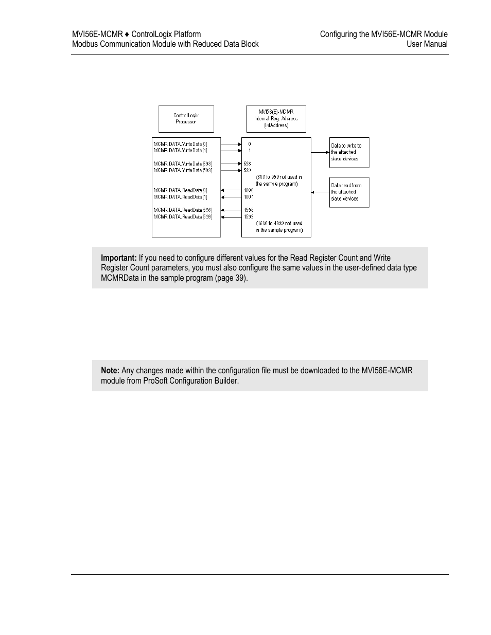 ProSoft Technology MVI56E-MCMR User Manual | Page 57 / 225