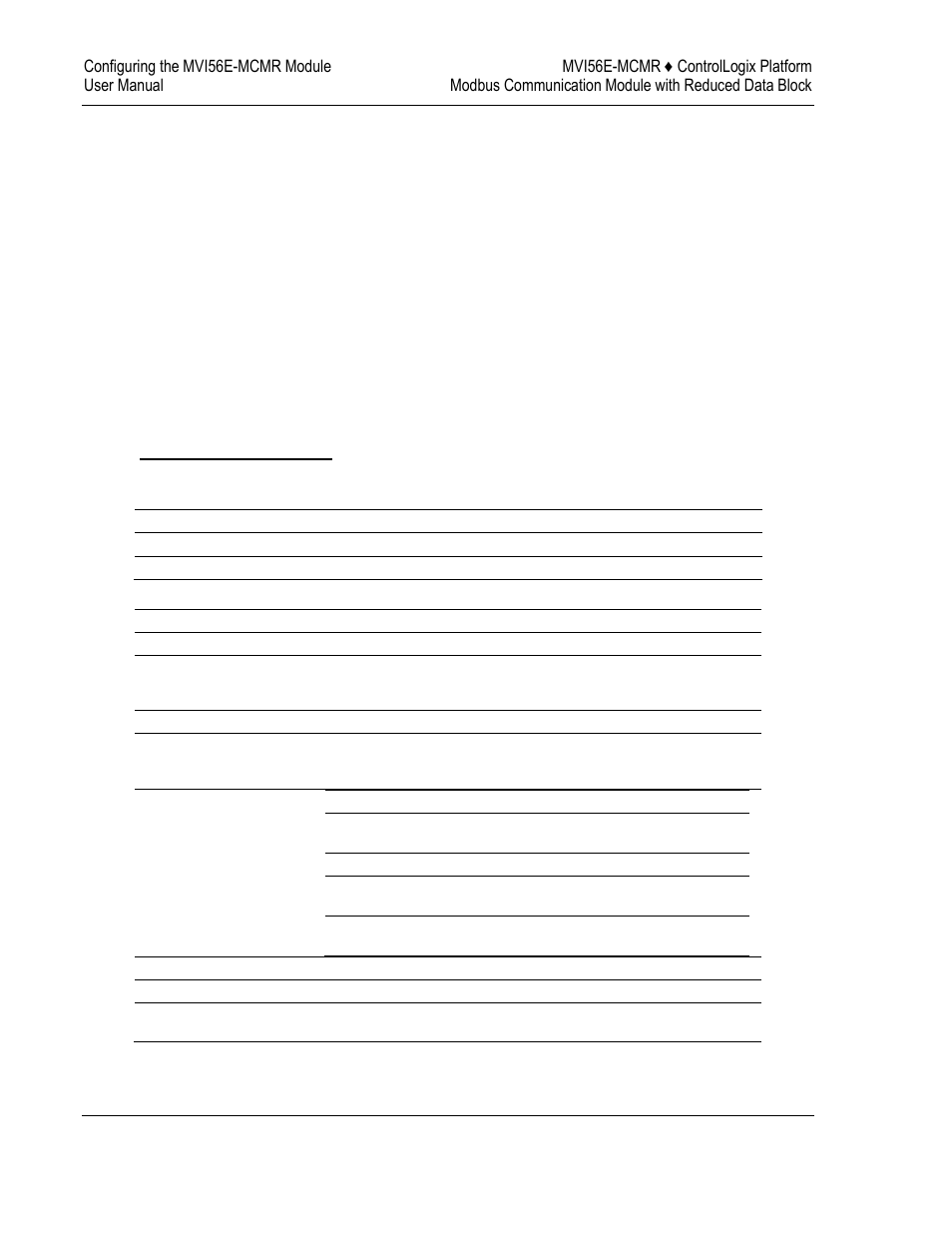 ProSoft Technology MVI56E-MCMR User Manual | Page 74 / 225