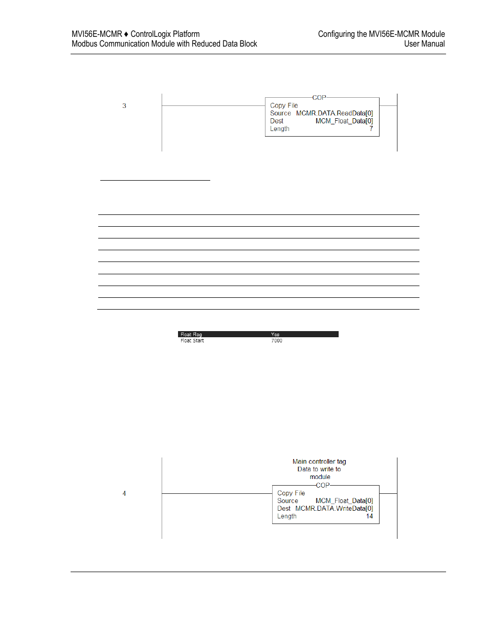 ProSoft Technology MVI56E-MCMR User Manual | Page 79 / 225