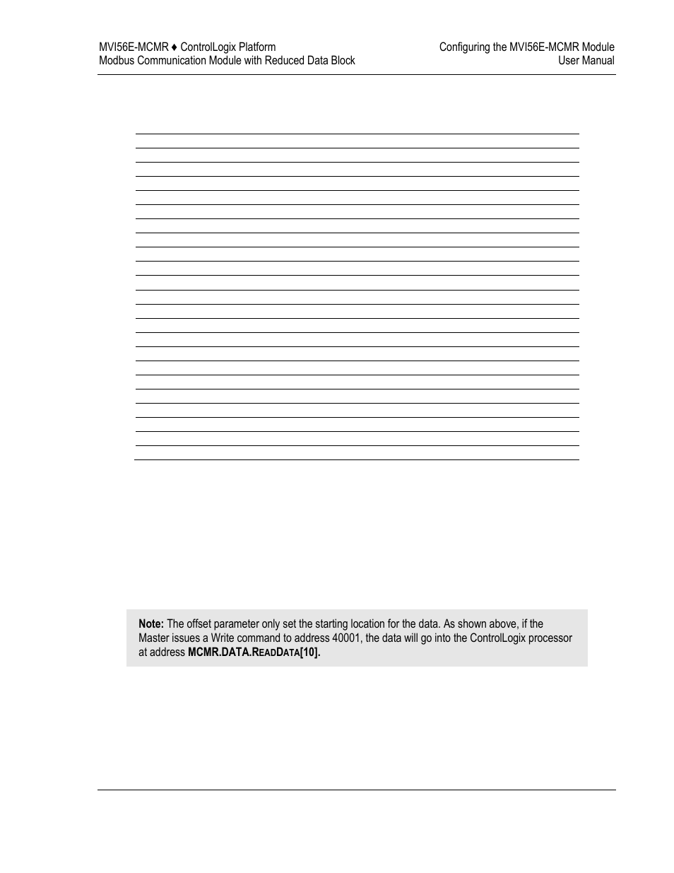 ProSoft Technology MVI56E-MCMR User Manual | Page 85 / 225