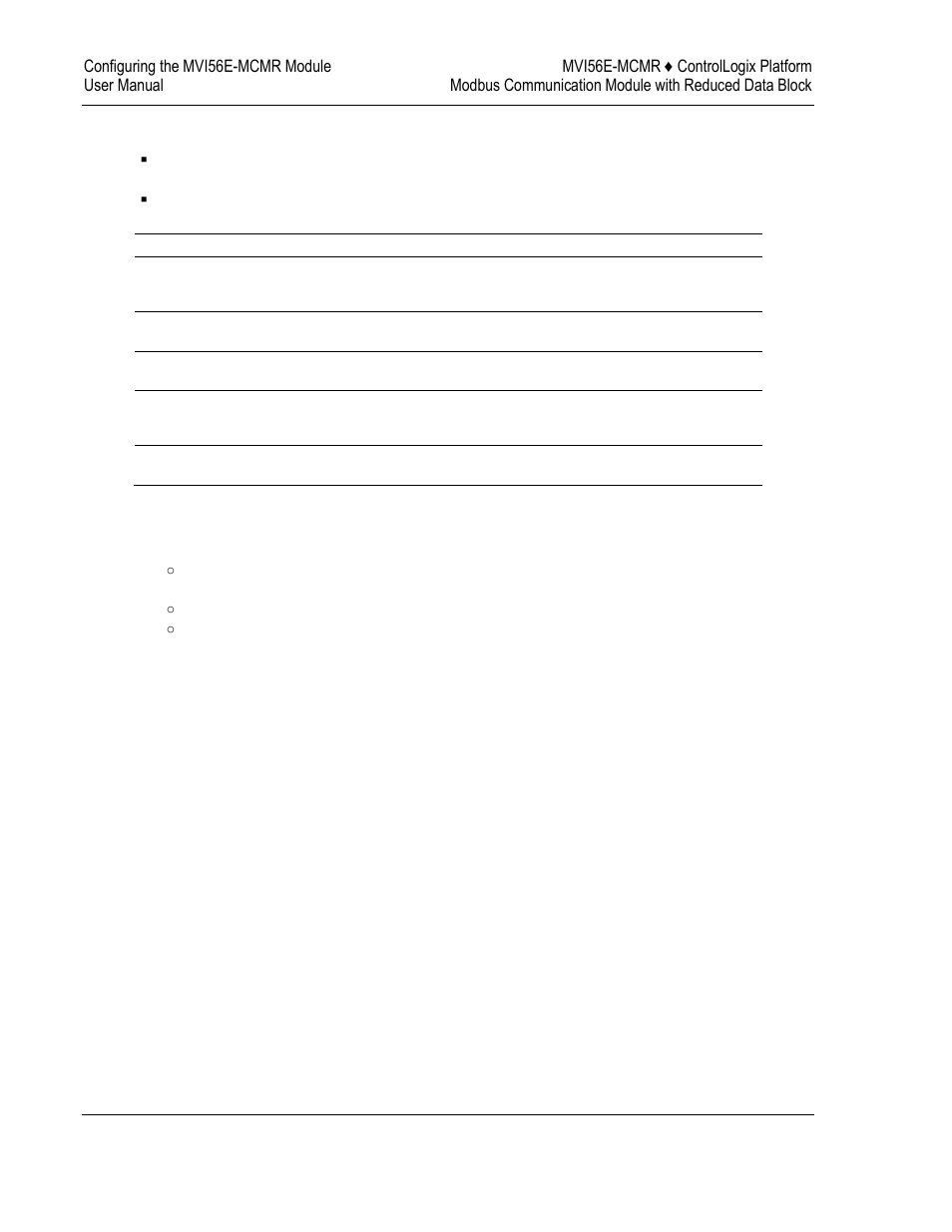 ProSoft Technology MVI56E-MCMR User Manual | Page 98 / 225