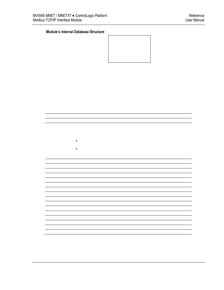 ProSoft Technology MVI56E-MNET/MNETXT User Manual | Page 111 / 181