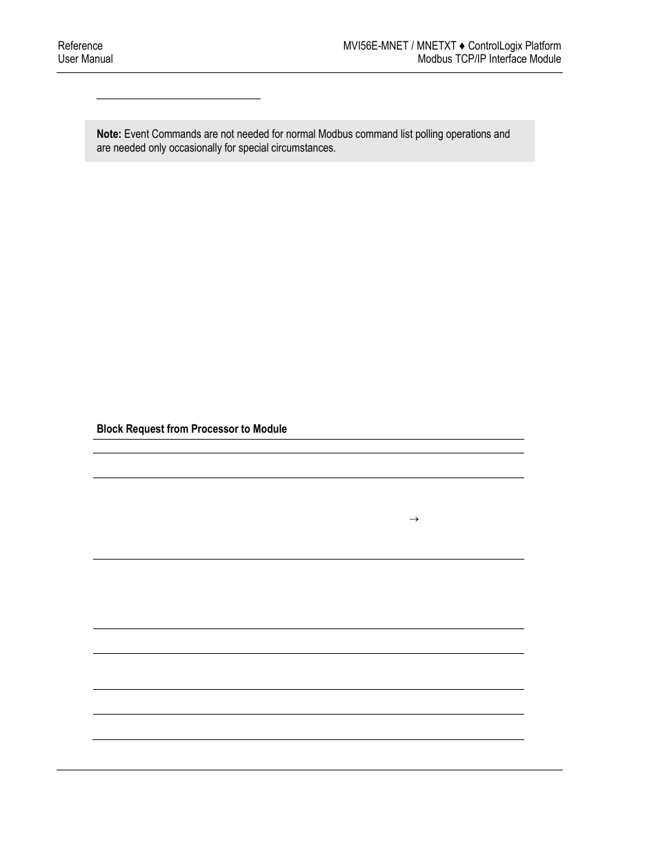 ProSoft Technology MVI56E-MNET/MNETXT User Manual | Page 120 / 181