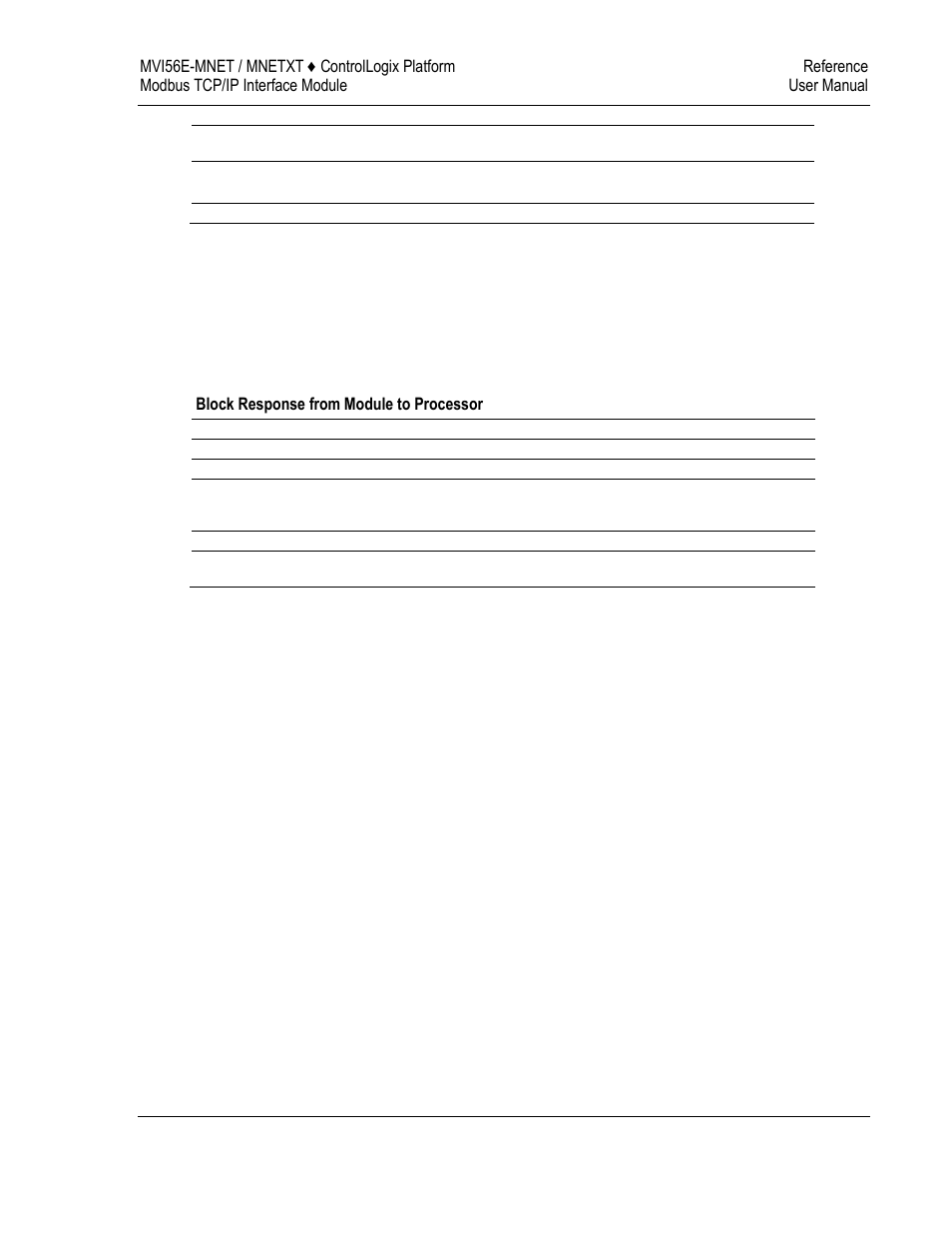 ProSoft Technology MVI56E-MNET/MNETXT User Manual | Page 121 / 181