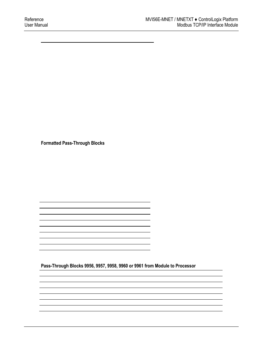ProSoft Technology MVI56E-MNET/MNETXT User Manual | Page 126 / 181