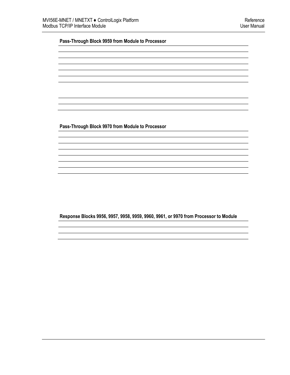 ProSoft Technology MVI56E-MNET/MNETXT User Manual | Page 127 / 181