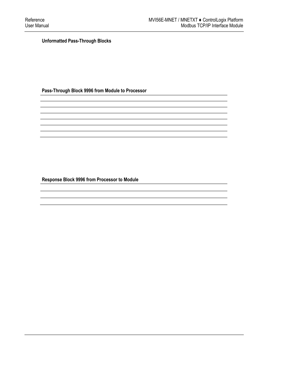 ProSoft Technology MVI56E-MNET/MNETXT User Manual | Page 128 / 181