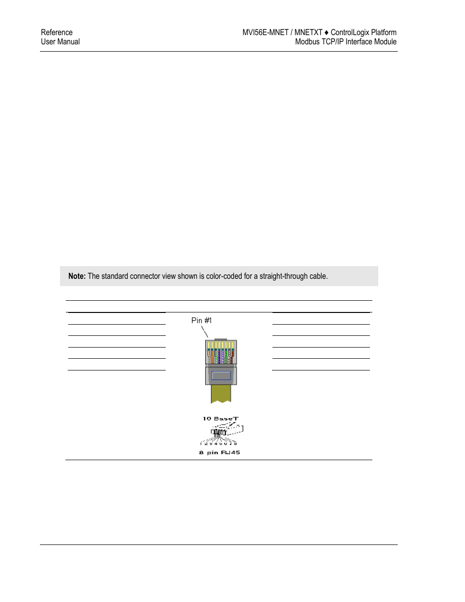 Ethernet cable specifications | ProSoft Technology MVI56E-MNET/MNETXT User Manual | Page 136 / 181