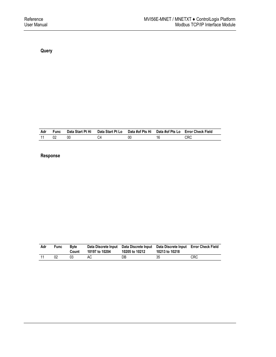 ProSoft Technology MVI56E-MNET/MNETXT User Manual | Page 140 / 181