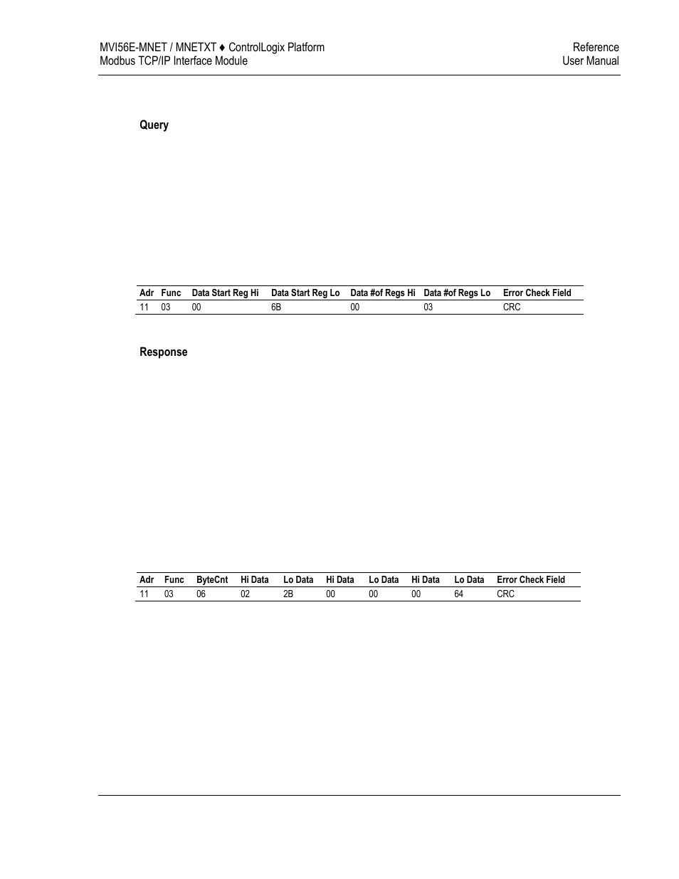 ProSoft Technology MVI56E-MNET/MNETXT User Manual | Page 141 / 181