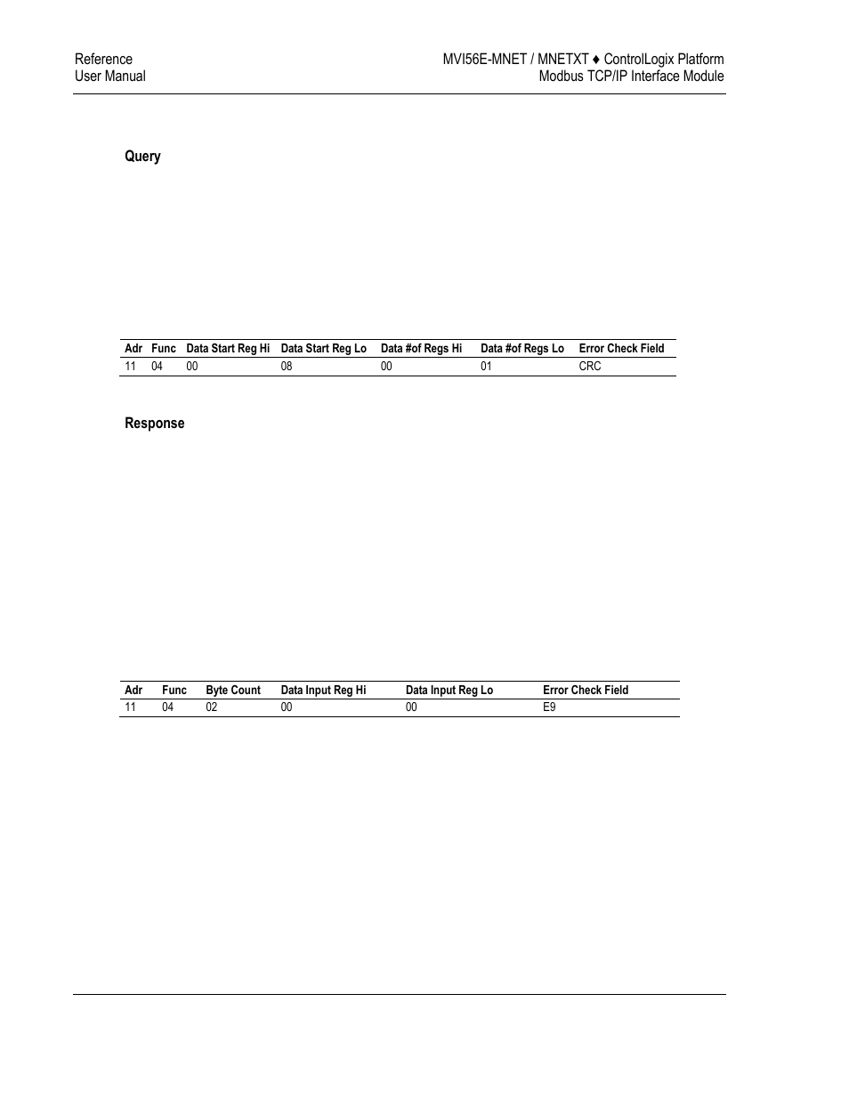 ProSoft Technology MVI56E-MNET/MNETXT User Manual | Page 142 / 181