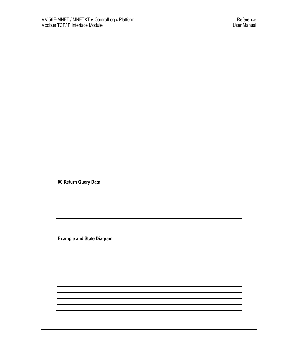 ProSoft Technology MVI56E-MNET/MNETXT User Manual | Page 145 / 181