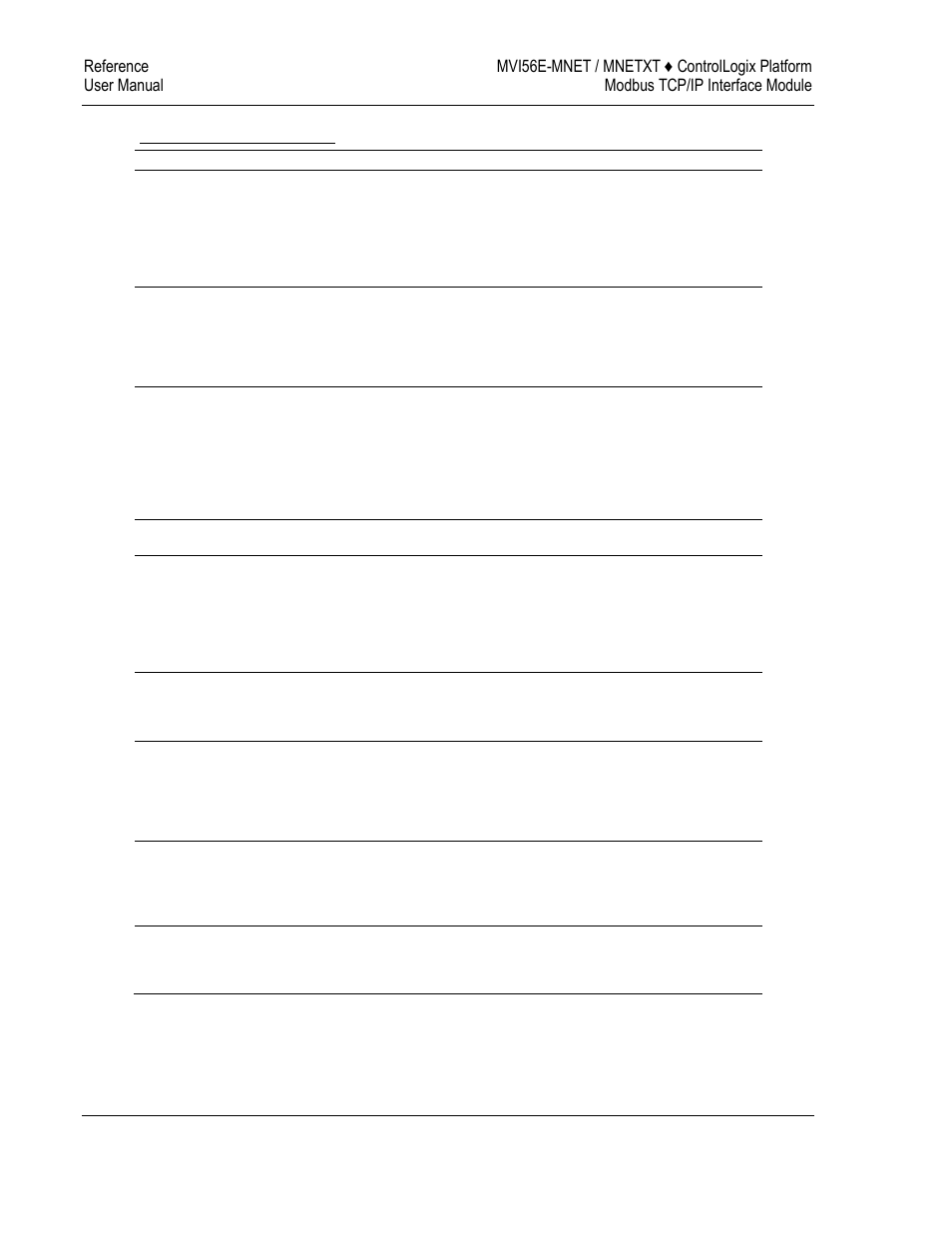 ProSoft Technology MVI56E-MNET/MNETXT User Manual | Page 150 / 181