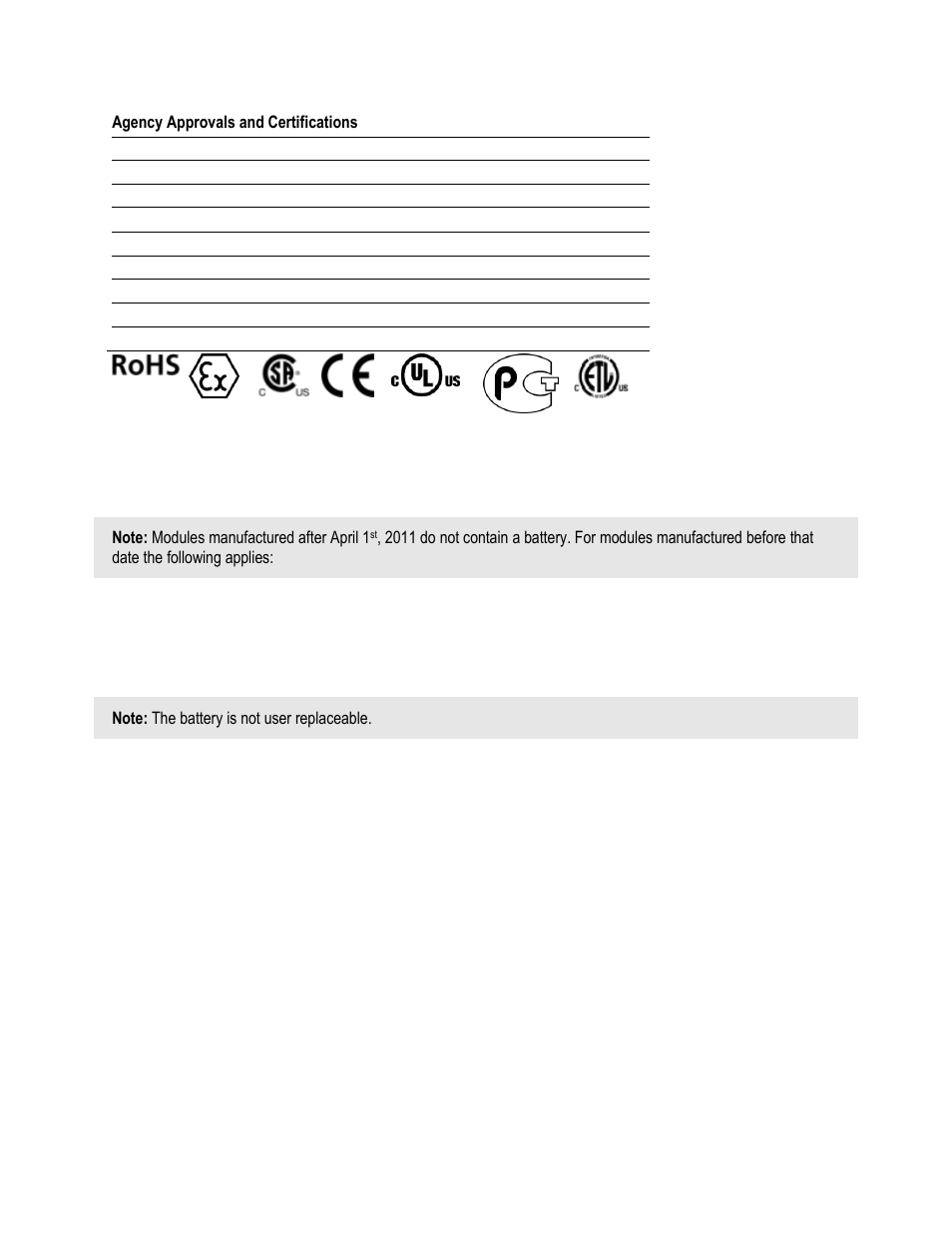 ProSoft Technology MVI56E-MNET/MNETXT User Manual | Page 4 / 181