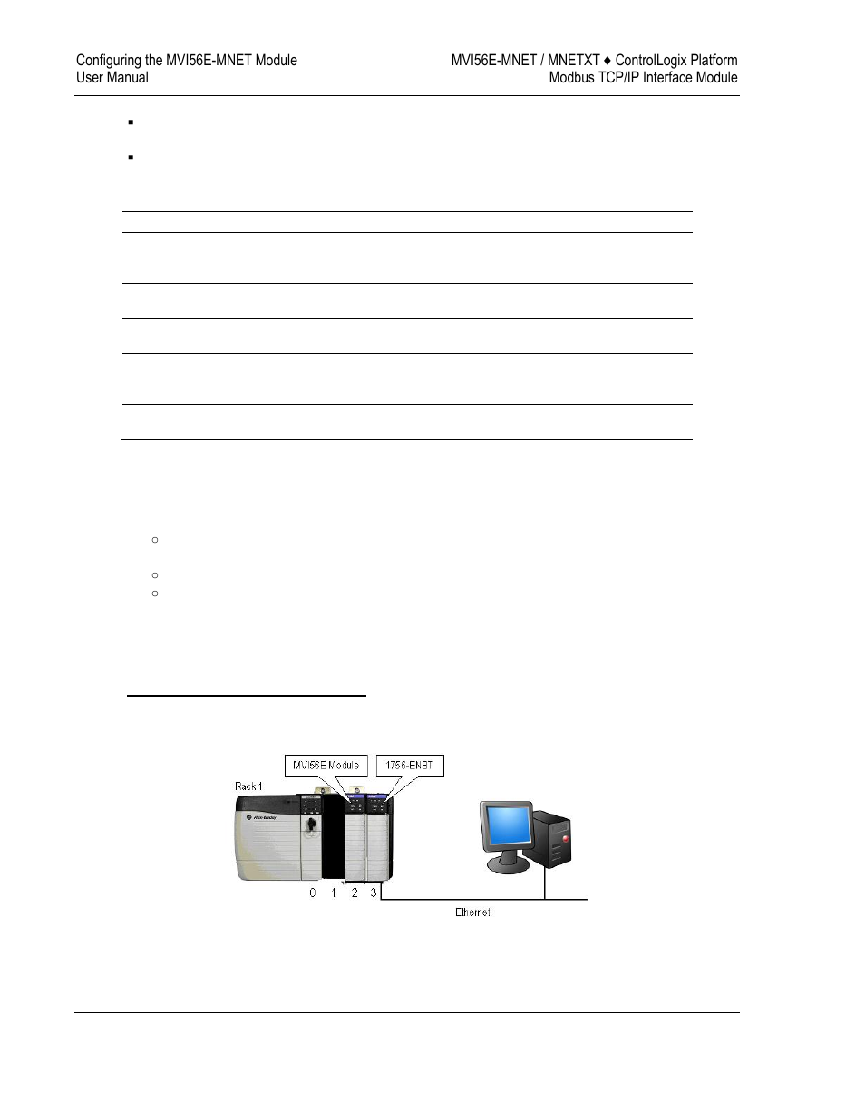 ProSoft Technology MVI56E-MNET/MNETXT User Manual | Page 66 / 181