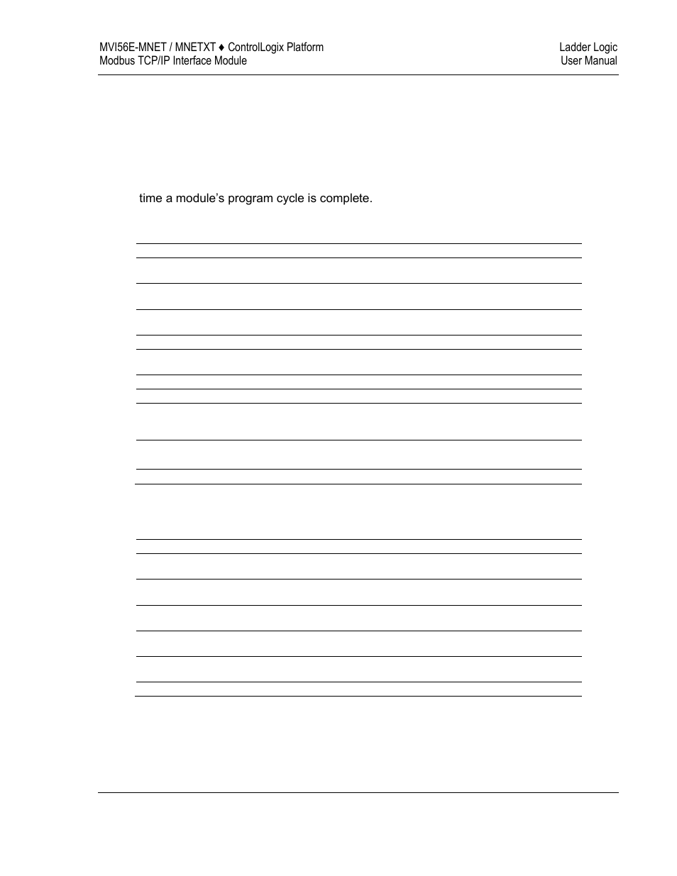 ProSoft Technology MVI56E-MNET/MNETXT User Manual | Page 83 / 181