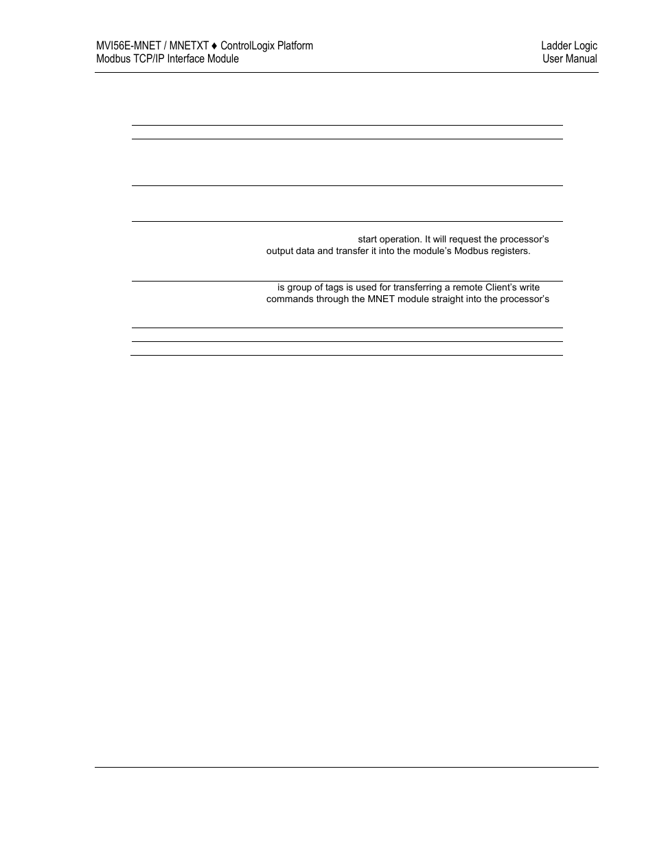 ProSoft Technology MVI56E-MNET/MNETXT User Manual | Page 85 / 181
