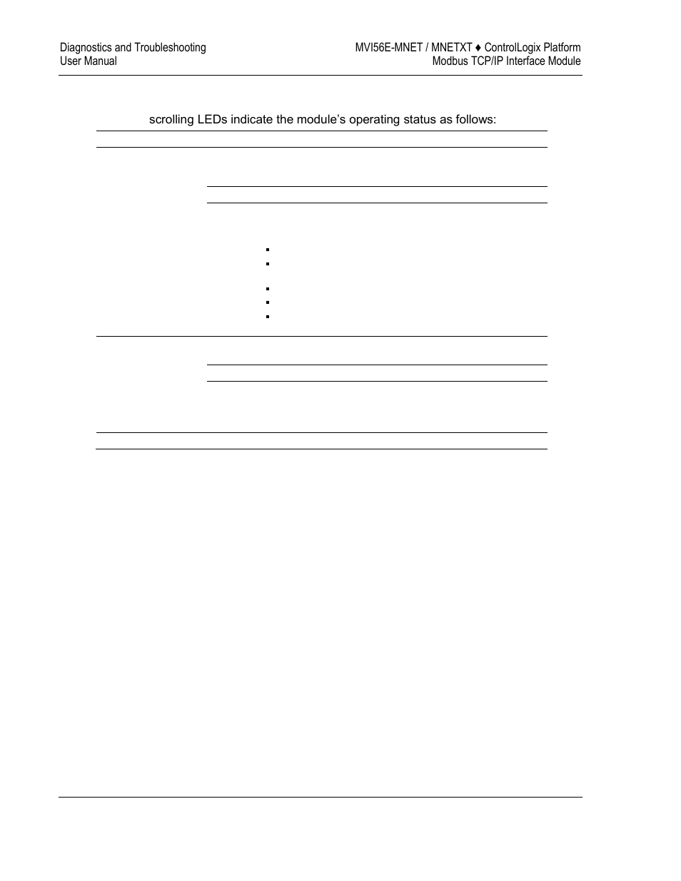 ProSoft Technology MVI56E-MNET/MNETXT User Manual | Page 90 / 181