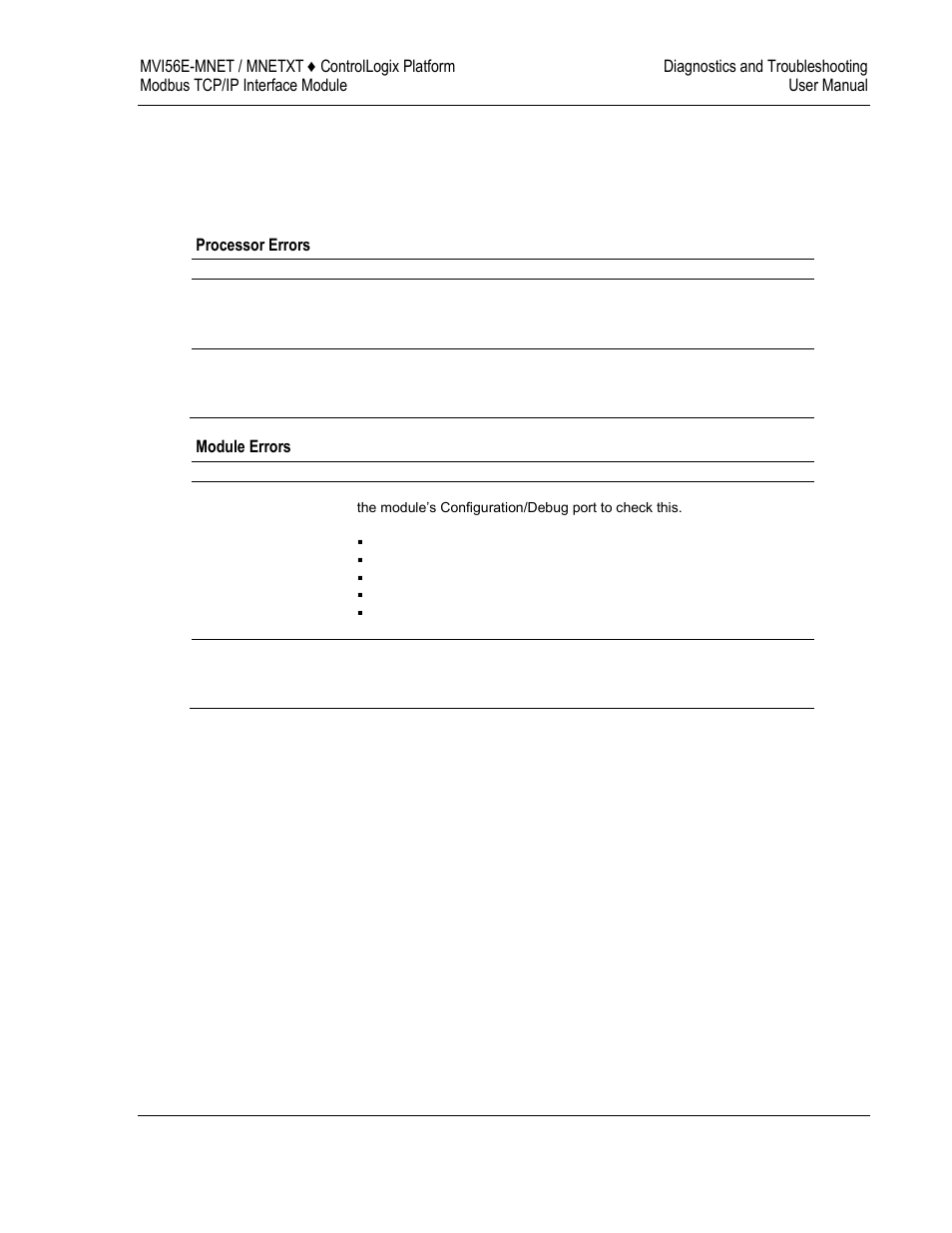 ProSoft Technology MVI56E-MNET/MNETXT User Manual | Page 91 / 181