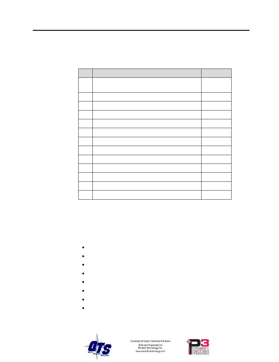 Monitor mode operation, Clxapacsmoncfg software | ProSoft Technology CLX-APACS User Manual | Page 21 / 53