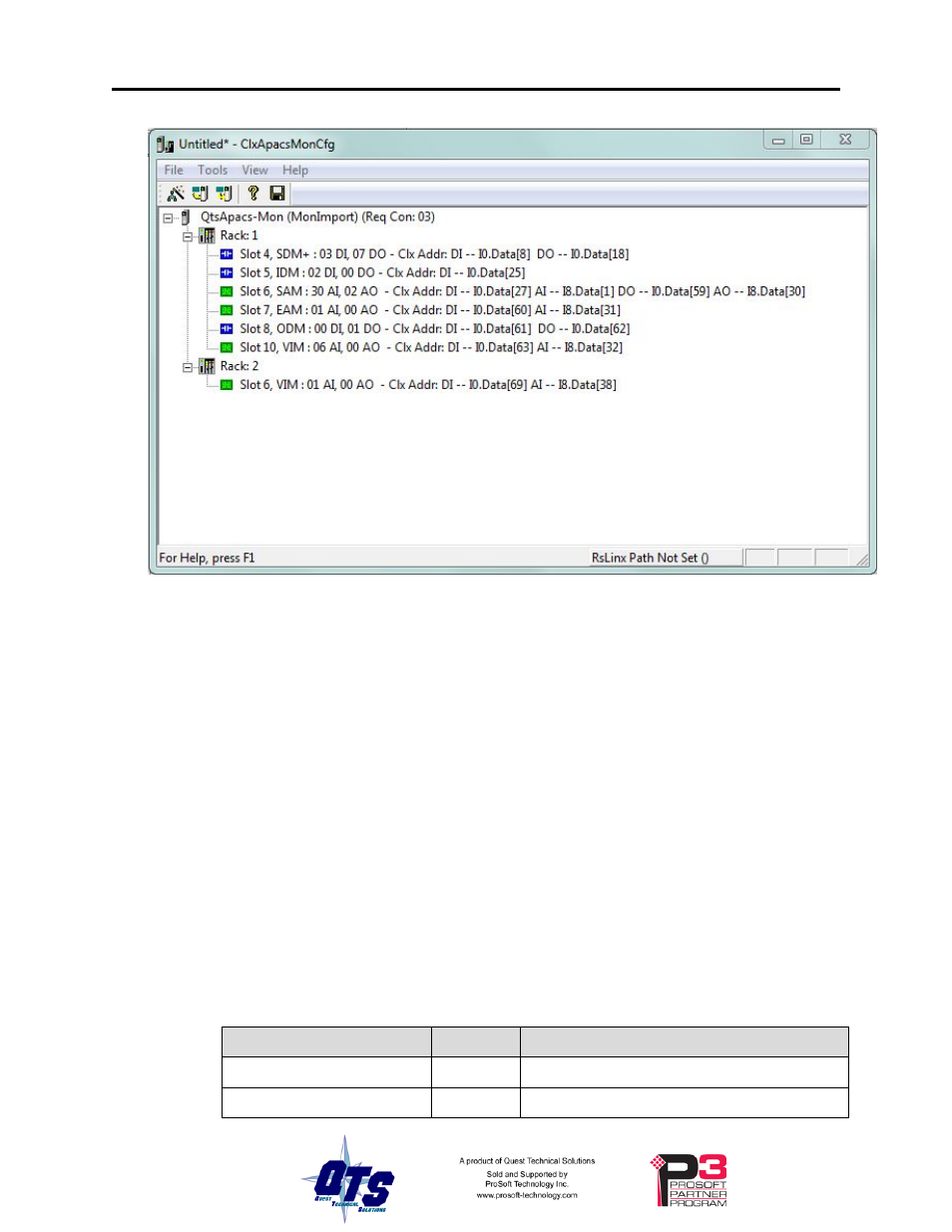 What gets mapped, I/o data, Diagnostic counters | ProSoft Technology CLX-APACS User Manual | Page 24 / 53