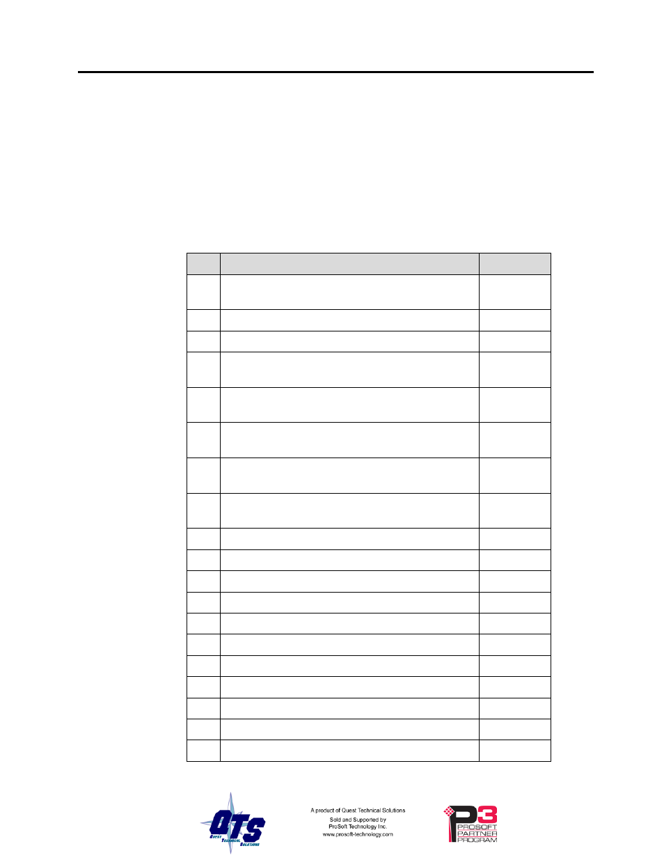 Master mode operation | ProSoft Technology CLX-APACS User Manual | Page 33 / 53