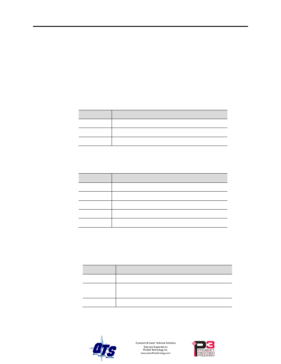 Troubleshooting, Controllogix module leds, Net led – iobus status | Monitor mode, Master mode, Clx led – controlbus status | ProSoft Technology CLX-APACS User Manual | Page 46 / 53