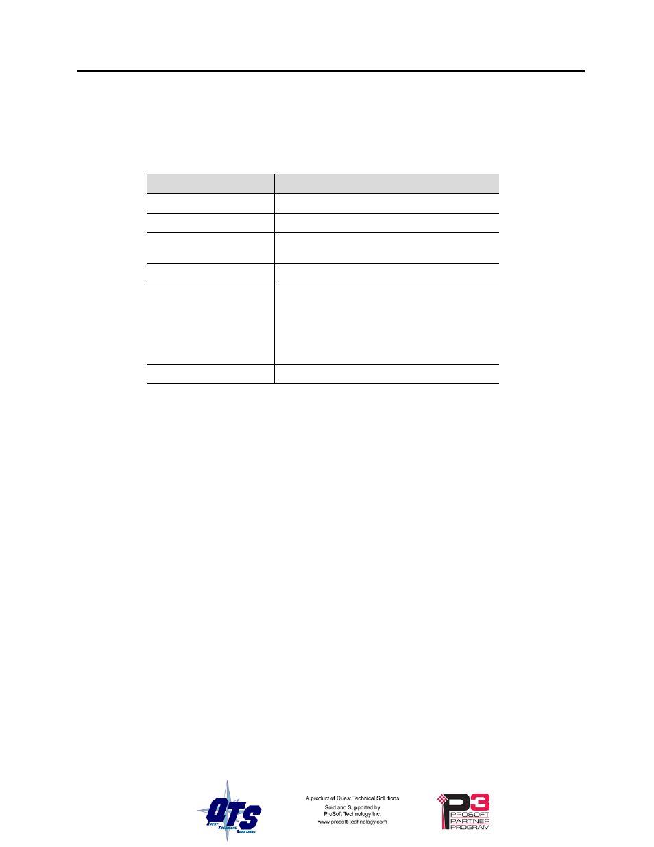 Specifications, Qts-clx-apacs controllogix module | ProSoft Technology CLX-APACS User Manual | Page 51 / 53