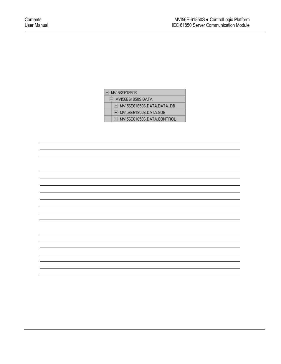 ProSoft Technology MVI56E-61850S User Manual | Page 50 / 81