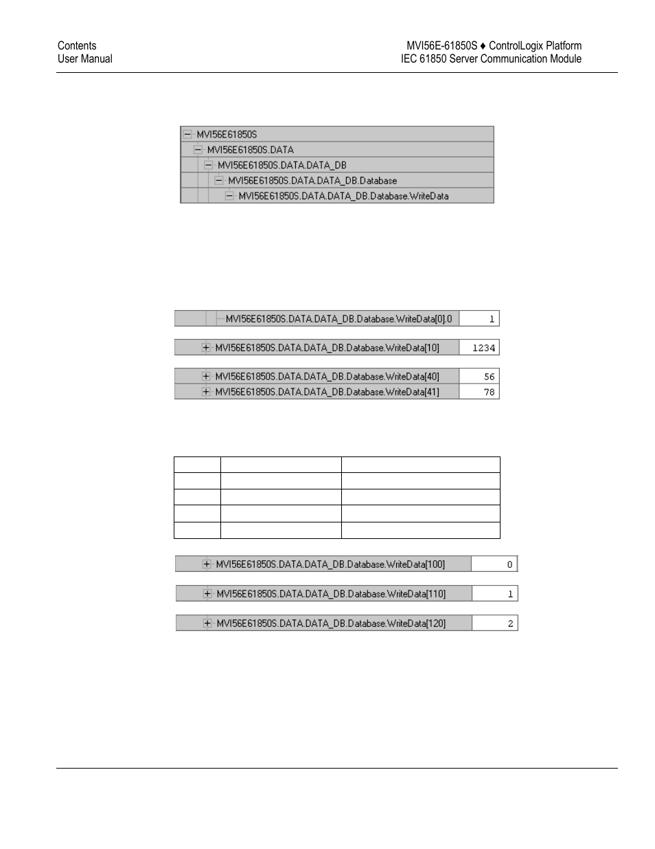 ProSoft Technology MVI56E-61850S User Manual | Page 56 / 81