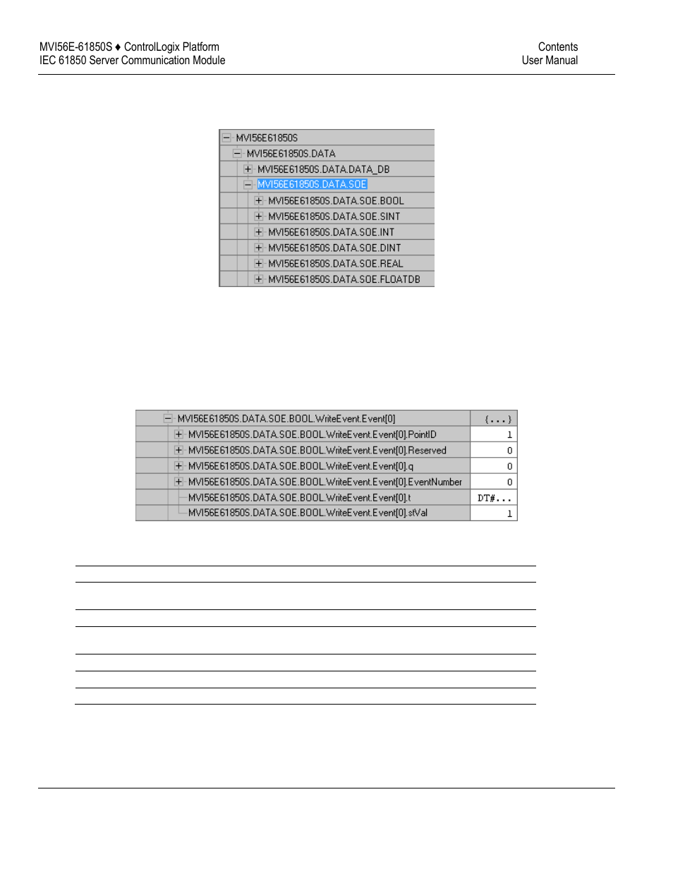 ProSoft Technology MVI56E-61850S User Manual | Page 59 / 81