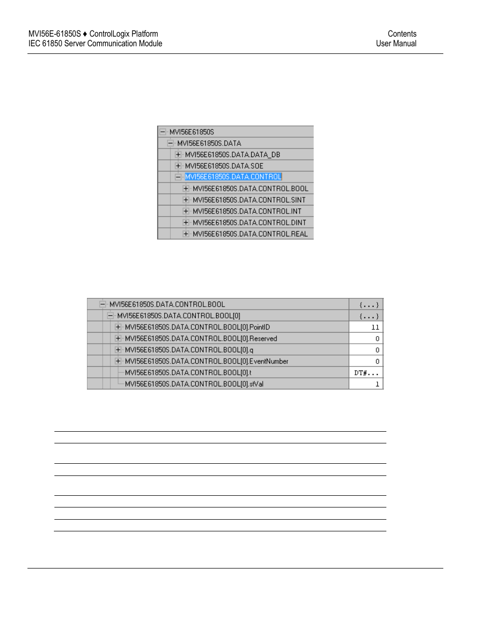 ProSoft Technology MVI56E-61850S User Manual | Page 63 / 81