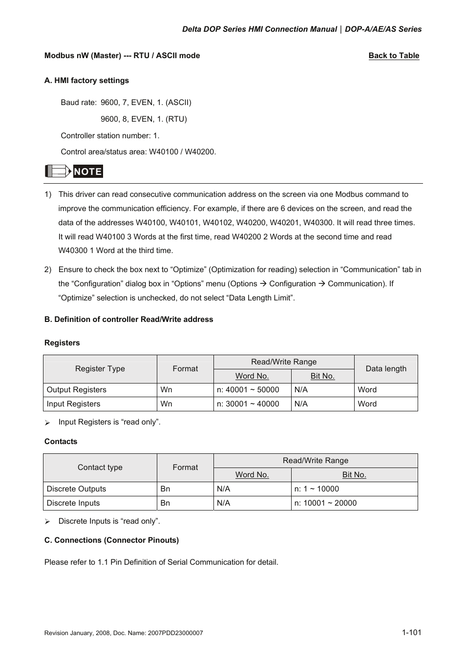 Modbus nw (master) --- rtu / ascii mode, Nw (master) --- rtu / ascii mode | Delta Electronics Network Device DOP-A/AE/AS User Manual | Page 102 / 137