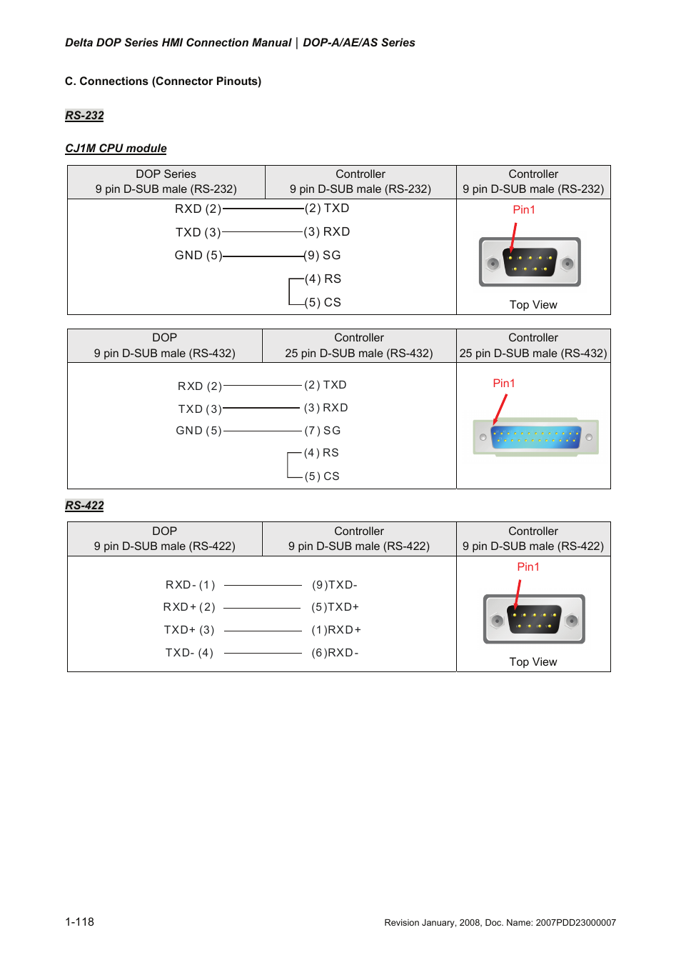 Delta Electronics Network Device DOP-A/AE/AS User Manual | Page 119 / 137