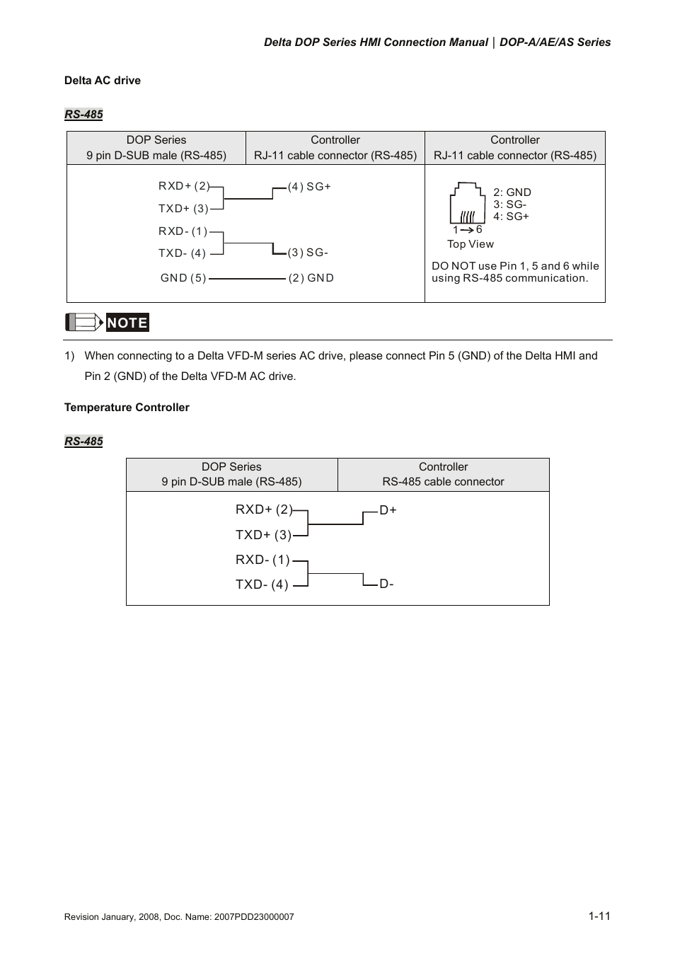Delta Electronics Network Device DOP-A/AE/AS User Manual | Page 12 / 137
