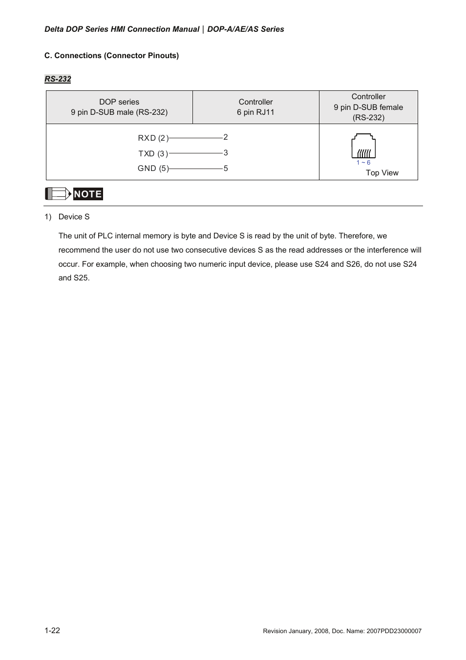 Delta Electronics Network Device DOP-A/AE/AS User Manual | Page 23 / 137