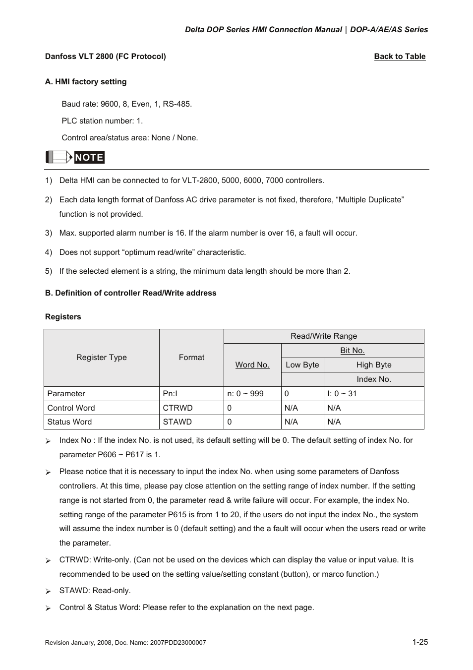 Danfoss vlt 2800 (fc protocol), Danfoss, Vlt 2800 (fc protocol) | Delta Electronics Network Device DOP-A/AE/AS User Manual | Page 26 / 137