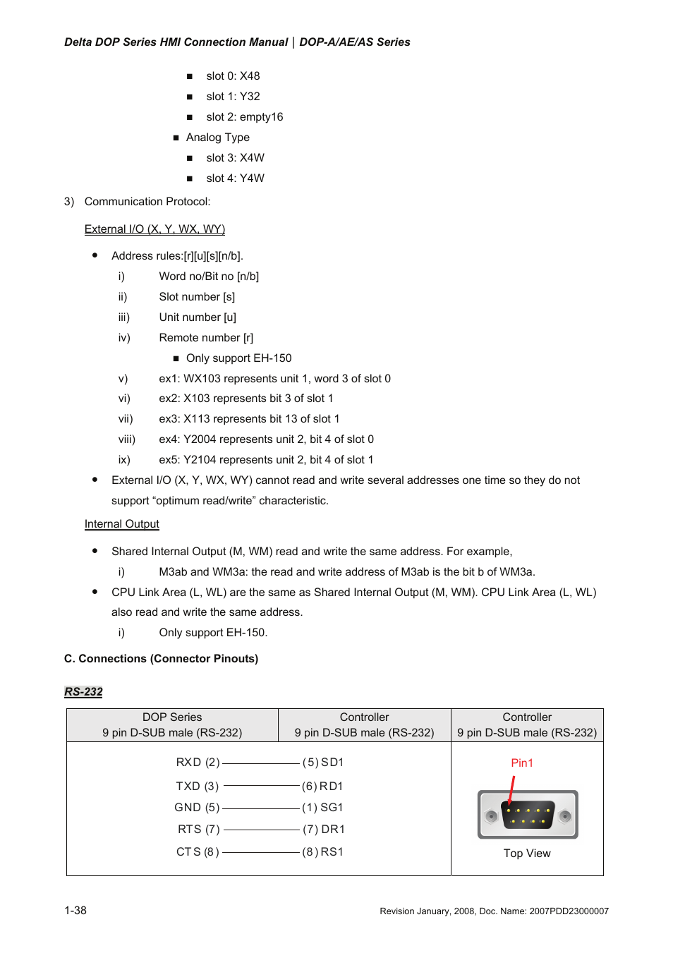 Delta Electronics Network Device DOP-A/AE/AS User Manual | Page 39 / 137