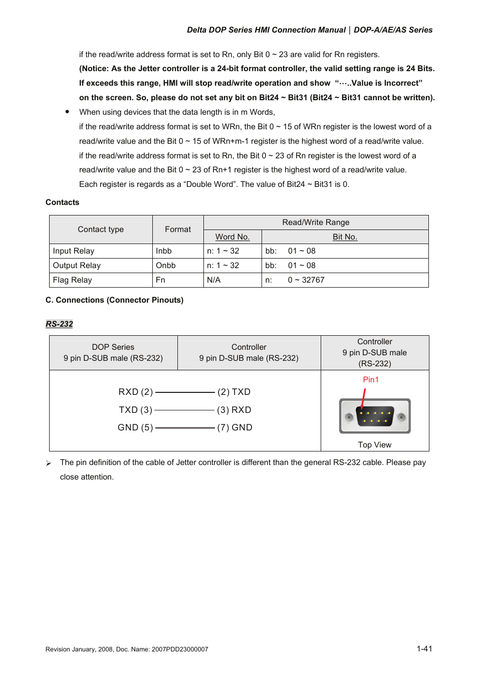 Delta Electronics Network Device DOP-A/AE/AS User Manual | Page 42 / 137